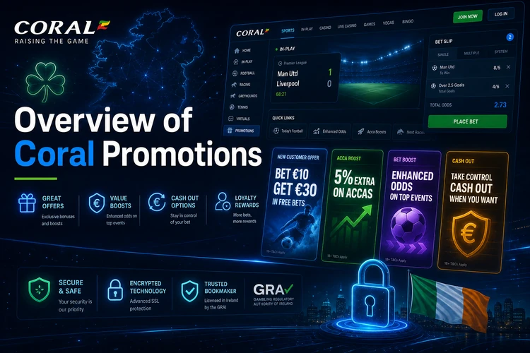 Overview of Coral Promotions